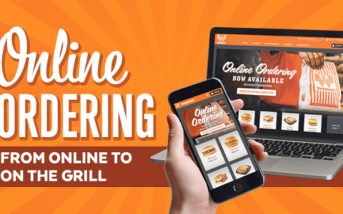 Troubleshooting Your Whataburger App: A Guide to Solving Common Issues and Ordering Like a Pro